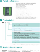 Compteur d'énergie intelligent triphasé, classe 0.5S, bidirectionnel, quatre quadrants, harmoniques du 2ème au 31ème, RS485, Compere KPM53E