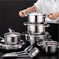 Batterie de cuisine 15 pièces en acier inoxydable avec poignées – Ustensiles de cuisson modernes universels pour cuisinière, casseroles, poêles et couvercles