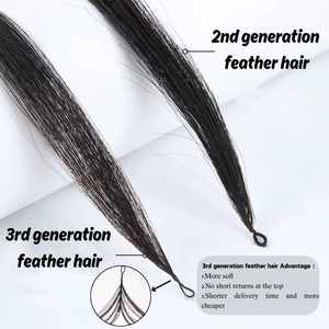 ต่อผมแบบวงกลมเส้นเดียว 100% ผมแท้แบบไม่ผ่านการแปรรูป มองไม่เห็นรอยต่อ สามารถดัด/ย้อม/รีดได้ - Product Image 4