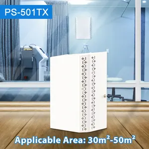 EddaAir 501TX Wall Mountable Air Purifier Bipolar Air Ionizers In Grow Room Remove Fungal Spores And Bacteria