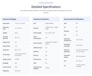 แซมคูน <span class=keywords><strong>EA</strong></span>-<span class=keywords><strong>043A</strong></span> หน้าจอสัมผัสขนาด 4.3 นิ้ว HMI แผงอินเทอร์เฟซระหว่างมนุษย์กับเครื่องจักร 480*272 RS232/485/422 สำหรับระบบอัตโนมัติทางอุตสาหกรรม - Product Image 3