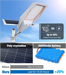 ไฟถนนพลังงานแสงอาทิตย์ 100W LED อลูมิเนียมอัลลอยด์ IP65 รีโมทคอนโทรลหรี่แสงได้แสงกลางวัน 5000K ติดผนังแสงกลางแจ้ง - Product Image 6