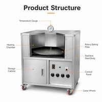 Machine à tandoori automatique Usaha, four rotatif pour petits pains arabes et pita