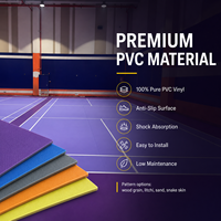Revêtement de sol sportif en PVC écologique antidérapant, absorption des chocs, épaisseur personnalisable, certifié ISO, tapis en rouleau