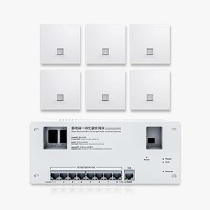 Lintratek 3000Mbps 2.4 & 5.8G Gigabit Cổng inwall AP Liền Mạch Chuyển Vùng <span class=keywords><strong>Wifi</strong></span> Repeater Trong Nhà Bảo Hiểm Wifi6 Bảng Điều Khiển Điểm Truy Cập - Product Image 5