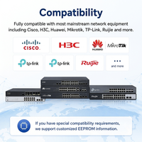 Industrial Available 1.25G SFP Fiber Module 80KM 1550nm Single Mode SMF Duplex LC DOM Monitoring Gigabit Optical Transceiver