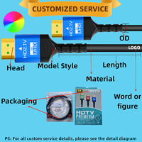 Câble d'extension HDMI haute vitesse 8K 4K 19 + 1 120Hz 48Gbps mâle à mâle câble d'extension HDMI Ultra haute vitesse pour Roku Fire TV