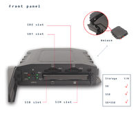 Citops Navire Étanche 1 to Carte Ssd Dvr Mobile Gsm 4g 4ch Camion Bus Surveillance En Temps Réel Conduite Enregistreur 1080p H265 Wifi Mdvr