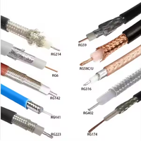 Cable Coaxial RG6 RG59 de 75 Ohmios, Cobre CCA, Blindado con Cubierta de PVC para CCTV, CATV, Antena, Señal de TV