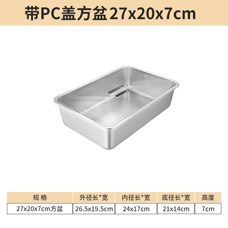 27x20x7 (without plastic PC cover)
