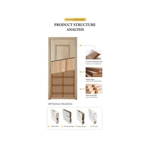 Porte intérieure en mélamine avec cadre en bois massif, remplissage en panneau de densité, isolation phonique, ouverture plate, interrupteur manuel - Product Image 1