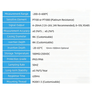 <strong>Temperature</strong> <strong>Transmitter</strong> <strong>4</strong>-<strong>20mA</strong> Digital Display Insertion Thermal Resistance PT100 Sensor with Customization Support - Product Image 2