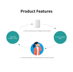 Tuya Wifi rơi thiết bị phát hiện cá nhân báo động, mùa thu phát hiện, người đàn ông xuống cảnh báo cho nhà dưỡng lão - Product Image 4