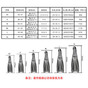 Aletas de Natación Profesionales para Buceo, para Adultos, Tallas XS, S, M, L, XL, en Negro, Turquesa, Azul, Blanco y Rosa, Material PPTPR - Product Image 1
