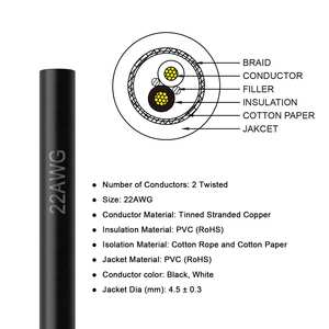 สายไฟ CNC รุ่น Zhong Hua Jiang 22AWG 22/2 UL2464 ขนาด 2 แกน 2 คอร์ ป้องกันสัญญาณรบกวน สำหรับเครื่อง CNC Router - Product Image 4