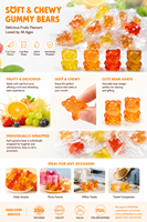 Skin-Peeling Sweet Fruity Flavor Fruit Gummies 1kg Bulk Pack Snack