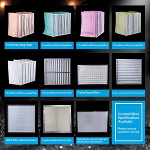 Filtre à charbon actif à effet primaire G4, efficacité primaire, pour climatisation centralisée, filtre de purification d'air industriel - Product Image 1