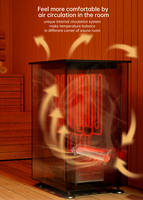 Poêle de sauna finlandais intelligent WiFi APP OEM ODM avec panneau de commande numérique, plage de température : 25-99 ℃   Chauffe-sauna à mode éco avec musique