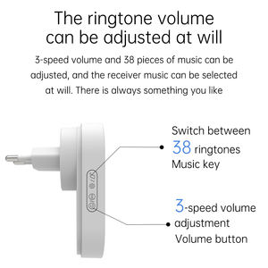 Sixwgh IP44กริ่งประตูบ้านอัจฉริยะกลางแจ้ง, พลาสติก PC กันน้ำระยะ200เมตรไม่จำเป็นต้องใช้แบตเตอรี่ต้อนรับเมโลดี้สำหรับโรงแรม - Product Image 6