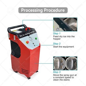 Máquina de Limpeza de Motor a Gelo Seco Portátil OCEAN, Preço da Máquina de Jato de Gelo Seco Automotivo - Product Image 3