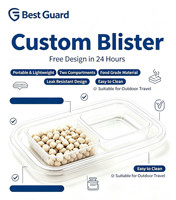 Mejor Embalaje Personalizado en Blíster para Caja de Arena para Gatos y Tazón de Alimentación de Plástico, Bandeja de PET Reciclable Antivaho de 1 mm de Grosor