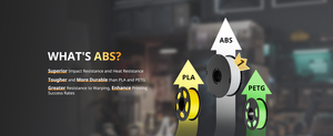 Filament ABS 1,75 mm en gros pour la fabrication, approvisionnement en vrac pour revendeurs d'impression 3D, OEM/ODM - Product Image 3