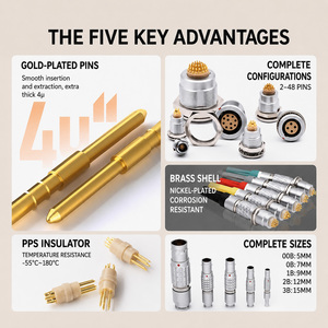 Conector Circular de Empuje y Tracción con Bloqueo Automático <span class=keywords><strong>Serie</strong></span> FGG EGG PHG 00B 0B 1B 2B 3B, de 2 a 48 Pines, <span class=keywords><strong>Macho</strong></span> y Hembra, Enchufe y Conector de Aviación - Product Image 3