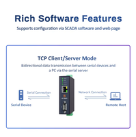 Convertidor Ethernet HUAIOT E601 con Alimentación POE, Doble Puerto Serie RS485 RS232, Servidor de Pasarela de Dispositivos Modbus TCP UDP, China