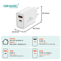 Chargeur rapide EU 25W avec QC3.0/PD3.0/SCP/GAN, double port USB Type-C, design ignifuge, certifications complètes, protection OTP/OVP
