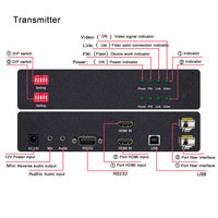4K 2-Kanal-HDMI-zu-Glasfaser-Exender mit USB 2.0 KVM Audio RS232 LC