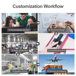 Manufacturer Printing Rigid Cardboard Jewelry Gift Box Eco-Friendly Recyclable Luxury Custom Logo Printed Paper Packaging Box - Product Image 4