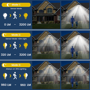 Đèn tường năng lượng mặt trời 333 LED Đèn cảm biến chuyển động ngoài trời 3 chế độ Đèn năng lượng mặt trời tích hợp đầu điều chỉnh riêng biệt - Product Image 3