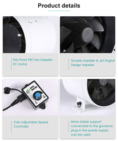 Ventilateur de circulation d'air silencieux haute vitesse de 5 pouces pour hôtel, bureau, salle de bain, cuisine, conduit de ventilation