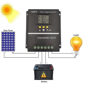 Controlador de Carga Solar MPPT Masuyoshi Mitsu 12V/24V/36V/48V 60A 80A 100A con Voltaje Automático para Sistemas Solares - Product Image 1