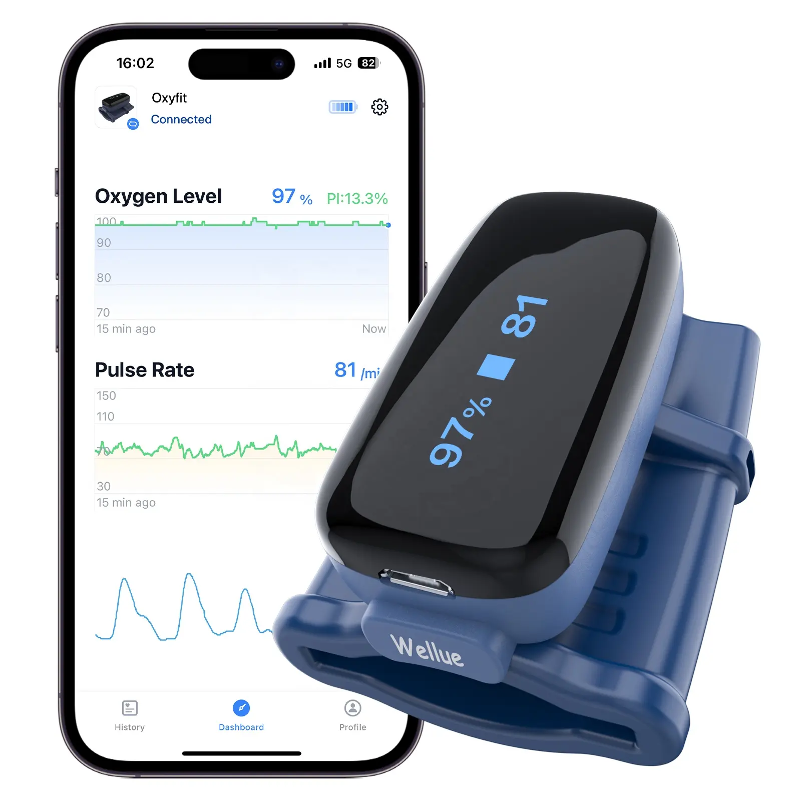 Wellue Oxyfit CE-Zertifikat Digitaler Oximeter-Puls Finger Gesundheitsüberwachung Schlafapnoe Puls-Oximeter