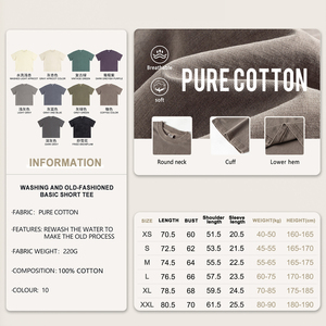 T-shirt graphique vintage délavé pour homme, personnalisé OEM, en gros, en maille épaisse noire, coupe oversize, motif imprimé DTG délavé en stock - Product Image 4