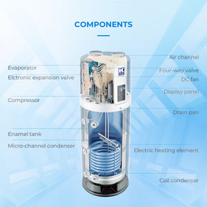 Fonction d'application Wifi haute COP pompage <span class=keywords><strong>thermodynamique</strong></span> air-eau Europe allemand 180l 195l système de chauffe-eau à pompe à chaleur - Product Image 4
