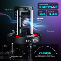 CMTECK XM560T Microphone à condensateur RGB de haute qualité avec support, kit micro pour gaming, cardioïde, suppression du bruit, USB Type-C 96kHz/24bit