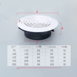 Hiện đại ABS nhựa khuếch tán không khí cho hội thảo ngoài trời havc ROTARY không khí trong lành đầu vào Vent cho kho phòng khách ứng dụng - Product Image 5