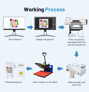 Impresora DTF digital XTEK I3200 de 730 mm, totalmente automática, para impresión textil y de prendas + máquina agitadora con tinta DTF y accesorios - Product Image 2