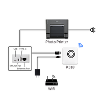 Serveur d'impression sans fil JOYSPACE Hub K318 pour imprimantes photo à sublimation thermique |   Imprimer des photos sans fil