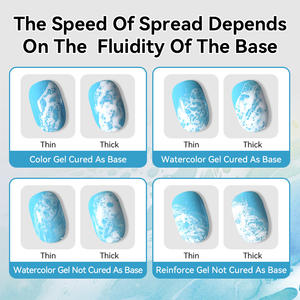 BORN PRETTY 10ml Gel Liquide Dentelle Séchage Rapide Blanc Magique Aquarelle Nail Art Vague Océanique Abstrait Gel Effet Fleurissant Sans Lampe UV/LED - Product Image 6