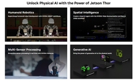 Carte de développement NVIDIA Jetson Thor haute performance 2070 TFLOPS FP4-Sparse AI 128 Go de RAM 1 To de stockage NVMe CPU 14 cœurs NVIDIA