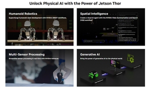 NVIDIA ban đầu hiệu suất cao NVIDIA jetson Thor phát triển Kit mô-đun 2070 fp4 TFLOPS ai tính toán, 128 GB Bộ nhớ 40 W đến 130 W - Product Image 3