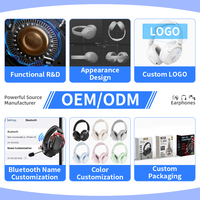 Nuevos Auriculares Inalámbricos J23 BT 5.4 Over-Ear con Controlador de 40mm y ENC