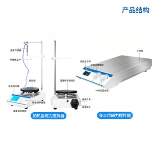 HUXI HMS-1 Laboratory Magnetic Stirrer With Heating Function LCD Display Constant Temperature Stirring Equipment - Product Image 3