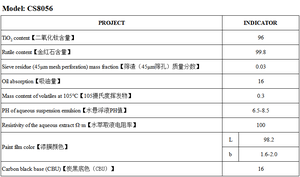 Dióxido de Titanio de Grado Industrial, Cosmético, Alimentario y Médico, Método de Ácido Sulfúrico, Método de Cloración, Rutilo CS8056 - Product Image 2