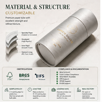 Tube en papier biodégradable sur mesure pour emballage, gaufrage et marquage à chaud OEM pour parfum, huile essentielle, shampoing