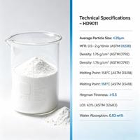 Poudre de PVDF de qualité formule vierge HD9011, matière première de revêtement à base de solvant, résine fluoropolymère haute finesse
