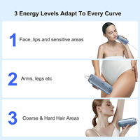 Épilateur à froid sans douleur pour usage domestique MLAY OEM ODM, appareil d'épilation au laser IPL pour femmes, bikini, visage, aisselles, jambes